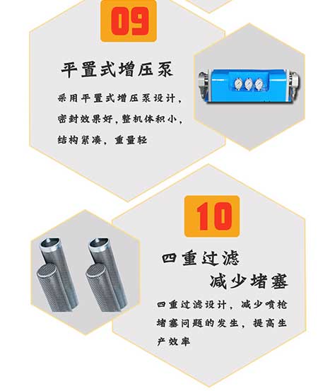 H5600(T)PLC編程聚脲噴涂機設(shè)備(圖8) H5600T-PLC編程聚脲噴涂機設(shè)備8